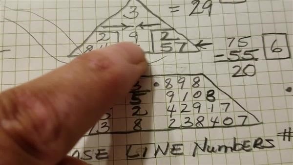 how do you 
  calculate numerology